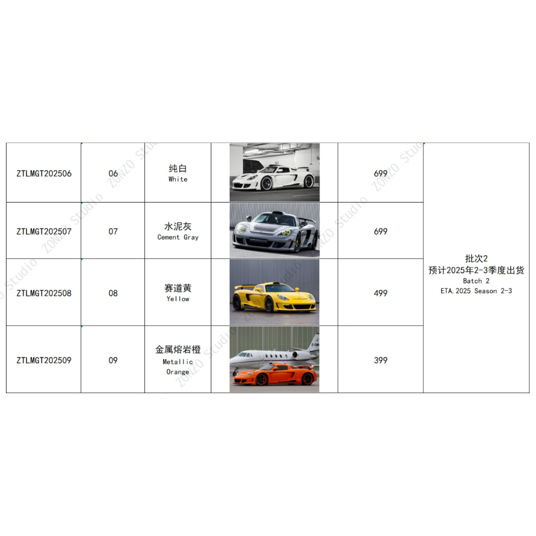 PRE-ORDER - The Laboratory Gemballa Mirage GT "Batch 2" by Zonzo Studio